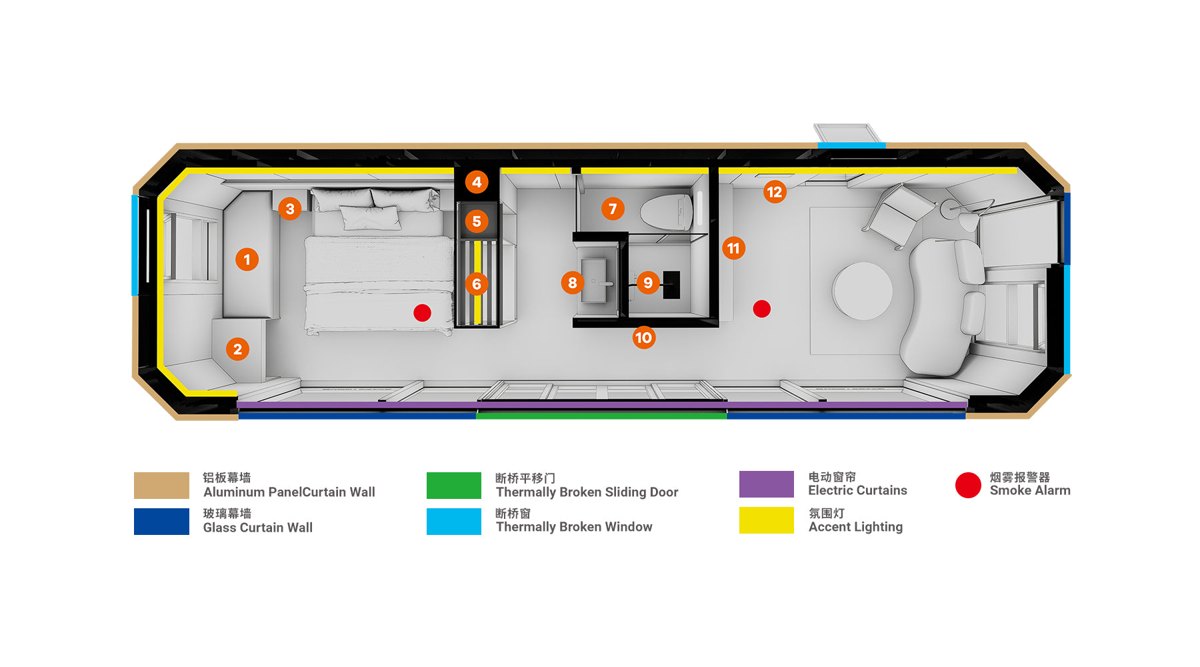 Floorplans and functional layouts.